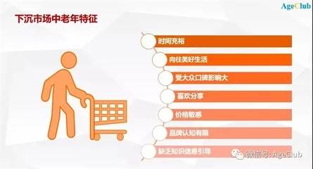 电商平台选品策略探究