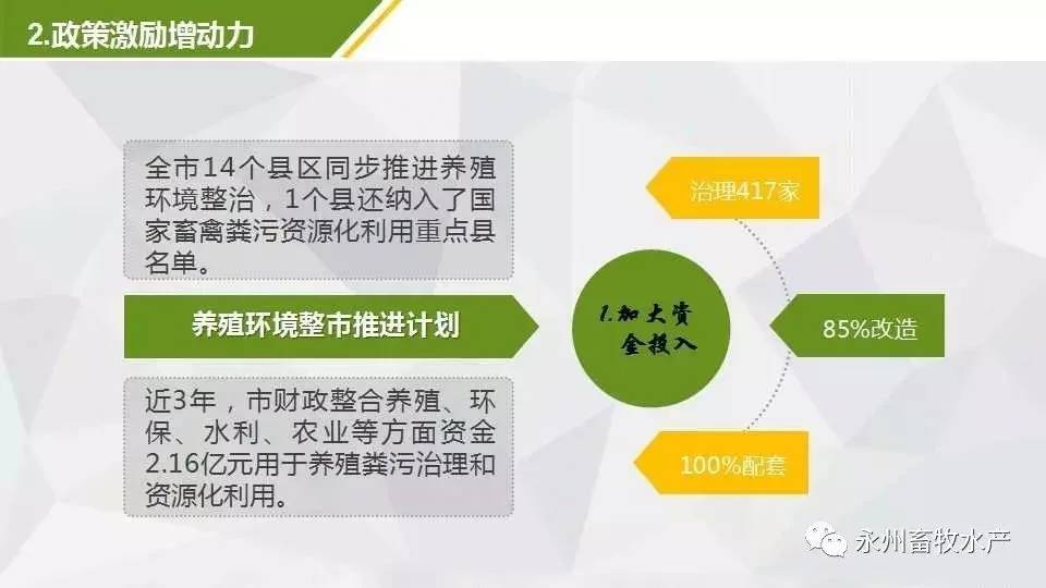 绿色畜牧养殖政策扶持措施