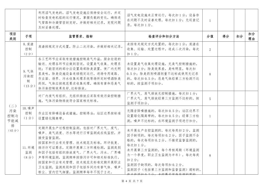 养殖场沼气利用实例