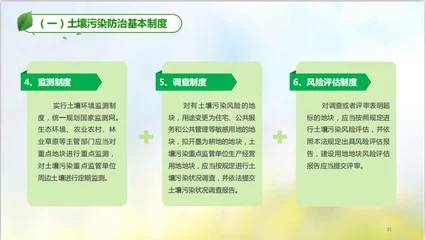 最新养殖场环保政策解读